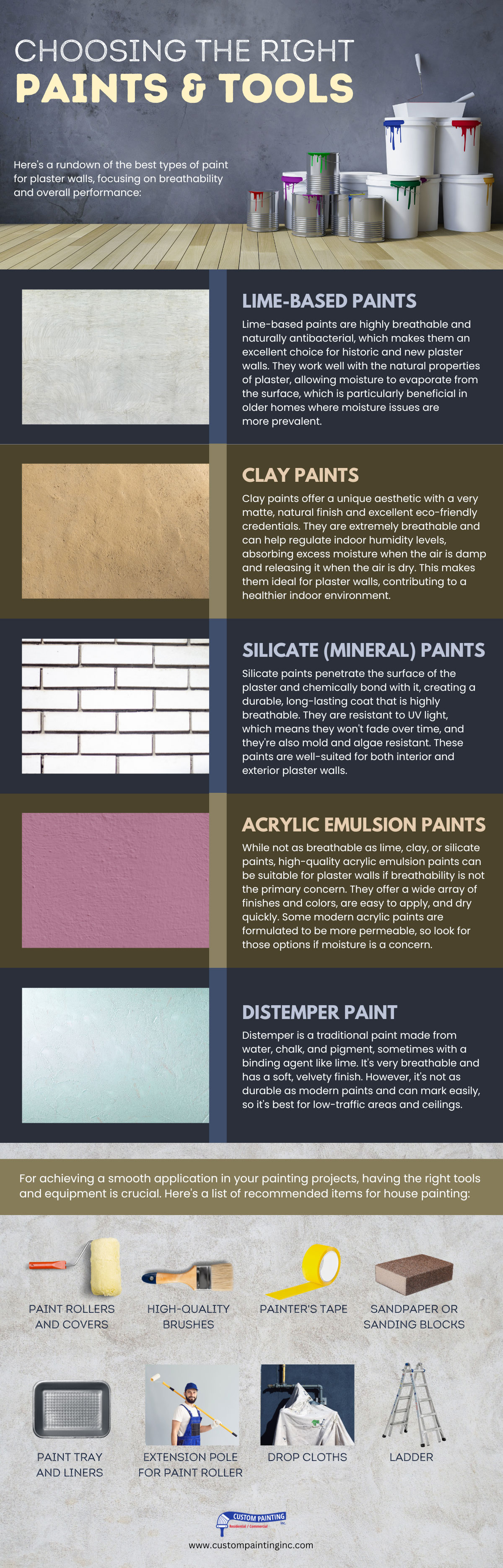 Choosing the right paints and tools