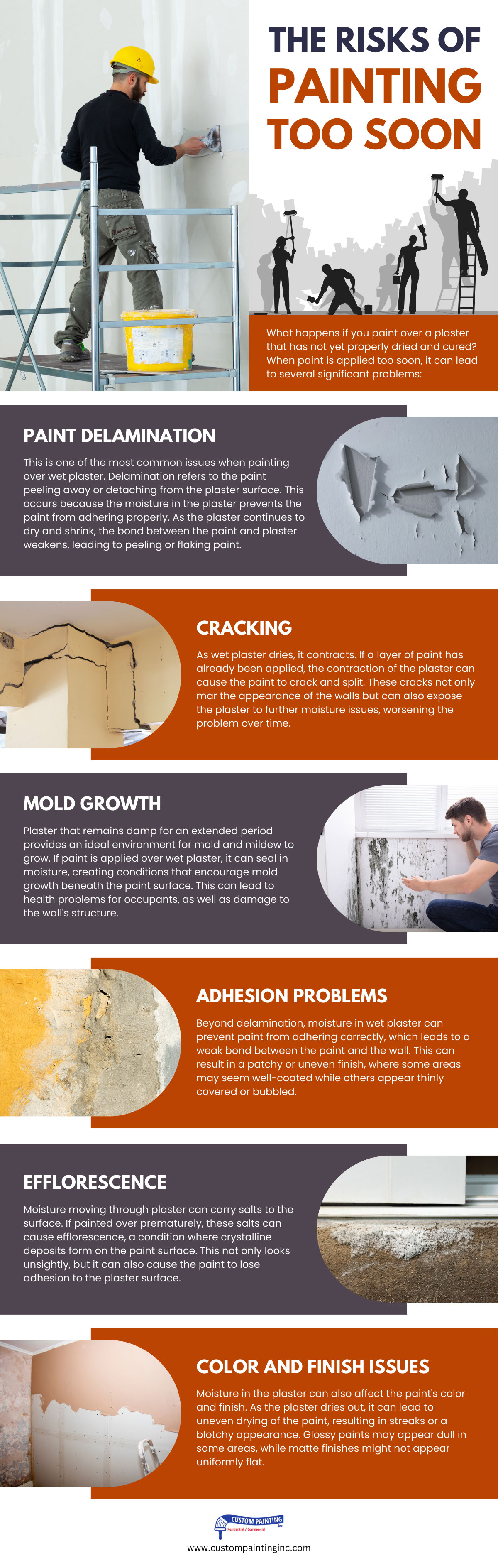 The risks of painting too soon