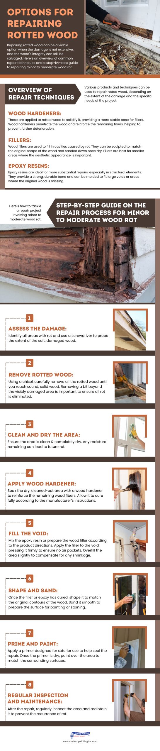 Infographic on the Options for Repairing Rotted Wood in homes in the Bay area including Pleasanton, Livermore, Dublin, San Ramon, Fremont, Sunol, and Tracy